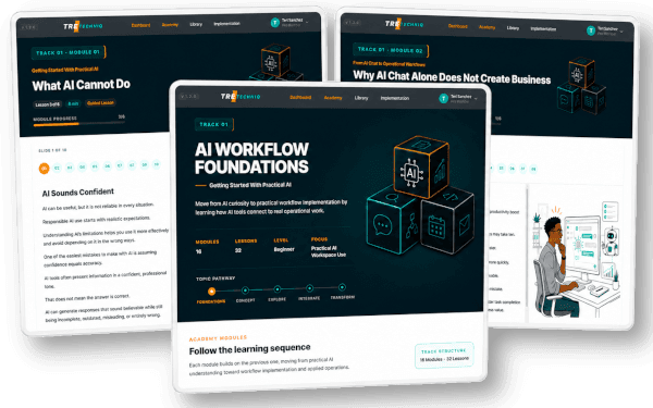 Tre1 Academy guided AI workflow automation learning