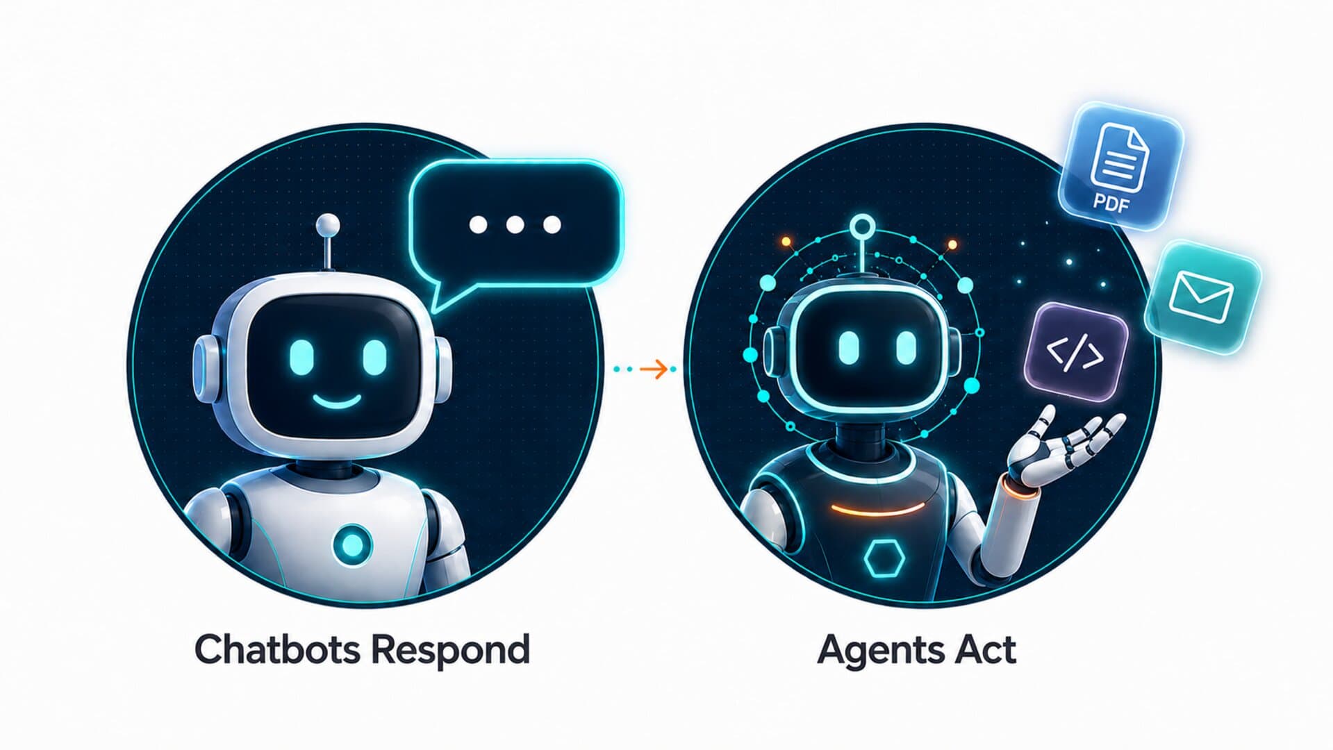 A comparison showing that chatbots primarily respond while agents can work through goals using tools, steps, and human review